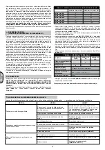 Preview for 55 page of ABAC A39B/150 CM3 Instructions For Use Manual