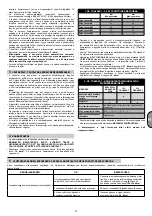 Preview for 58 page of ABAC A39B/150 CM3 Instructions For Use Manual