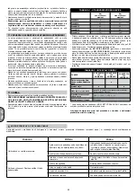 Preview for 61 page of ABAC A39B/150 CM3 Instructions For Use Manual