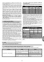 Preview for 64 page of ABAC A39B/150 CM3 Instructions For Use Manual