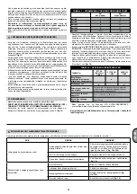 Preview for 70 page of ABAC A39B/150 CM3 Instructions For Use Manual