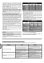 Preview for 73 page of ABAC A39B/150 CM3 Instructions For Use Manual