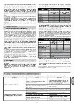 Preview for 76 page of ABAC A39B/150 CM3 Instructions For Use Manual