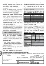 Preview for 79 page of ABAC A39B/150 CM3 Instructions For Use Manual