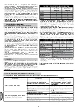 Preview for 85 page of ABAC A39B/150 CM3 Instructions For Use Manual