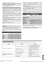 Preview for 93 page of ABAC B7000/500 T7.5 V400 SUPRA Manual