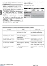 Preview for 26 page of ABAC Montecarlo O20P Manual