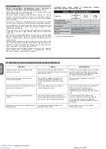 Preview for 44 page of ABAC Montecarlo O20P Manual