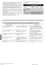 Preview for 52 page of ABAC Montecarlo O20P Manual