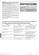 Preview for 56 page of ABAC Montecarlo O20P Manual