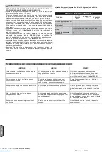 Preview for 69 page of ABAC Montecarlo O20P Manual