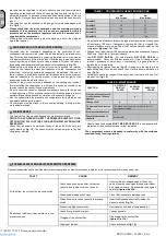 Preview for 20 page of ABAC PRO A29B-0 150 CM3 Zero User Manual