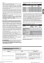 Preview for 29 page of ABAC PRO A29B-0 150 CM3 Zero User Manual