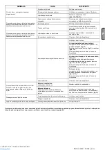 Preview for 34 page of ABAC PRO A29B-0 150 CM3 Zero User Manual