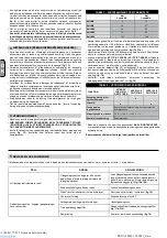 Preview for 39 page of ABAC PRO A29B-0 150 CM3 Zero User Manual