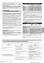 Preview for 56 page of ABAC PRO A29B-0 150 CM3 Zero User Manual