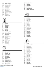 Preview for 12 page of ABAC PRO A29B-0 50 CM3 Zero Instructions For Use Manual