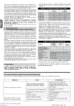 Preview for 32 page of ABAC PRO A29B-0 50 CM3 Zero Instructions For Use Manual