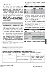 Preview for 68 page of ABAC PRO A29B-0 50 CM3 Zero Instructions For Use Manual