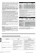 Preview for 77 page of ABAC PRO A29B-0 50 CM3 Zero Instructions For Use Manual