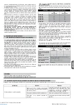 Preview for 68 page of ABAC PRO A39B-0 200 CT4 Zero Instructions For Use Manual