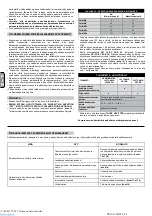 Preview for 45 page of ABAC PRO A39B 90 CT4 Instructions For Use Manual