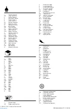 Preview for 13 page of ABAC PRO B6000/500 FT7.5 15B YD Manual