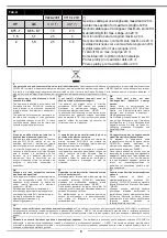 Preview for 8 page of ABAC Suitcase-6 Instruction Manual