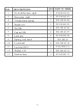 Preview for 17 page of ABACO MACHINES SVL100 Operation Manual