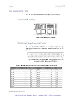 Preview for 20 page of abaco systems CEI-100 Series User Manual