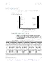 Preview for 24 page of abaco systems CEI-100 Series User Manual