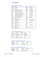 Preview for 41 page of abaco systems CPCI-7806 Hardware Reference Manual