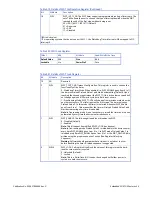 Preview for 45 page of abaco systems CPCI-7806 Hardware Reference Manual