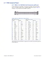 Preview for 59 page of abaco systems CPCI-7806 Hardware Reference Manual