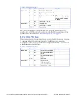 Preview for 88 page of abaco systems CPCI-7806 Hardware Reference Manual