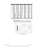 Preview for 32 page of abaco systems CR11 Series Hardware Reference Manual