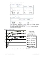 Preview for 70 page of abaco systems CR9 Series Hardware Reference Manual