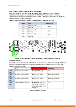 Preview for 21 page of abaco systems FM680 User Manual