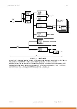 Preview for 29 page of abaco systems FM680 User Manual