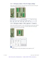 Preview for 25 page of abaco systems PEX430 Hardware Reference Manual