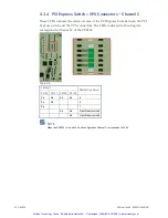 Preview for 27 page of abaco systems PEX430 Hardware Reference Manual