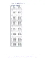 Preview for 41 page of abaco systems PEX430 Hardware Reference Manual