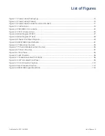 Preview for 15 page of abaco systems PPC11A Hardware Reference Manual