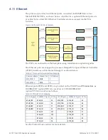 Preview for 40 page of abaco systems PPC11A Hardware Reference Manual