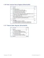 Preview for 101 page of abaco systems PPC11A Hardware Reference Manual