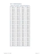 Preview for 121 page of abaco systems PPC11A Hardware Reference Manual