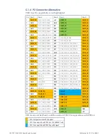 Preview for 138 page of abaco systems PPC11A Hardware Reference Manual