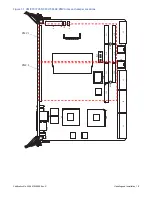 Preview for 20 page of ABACO VMICPCI-7055 Hardware Reference Manual