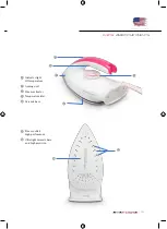 Preview for 20 page of ABANTERA 149C24F21SJ User Manual