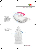 Preview for 80 page of ABANTERA 149C24F21SJ User Manual